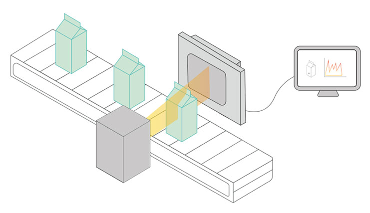 Physics laboratory instrument