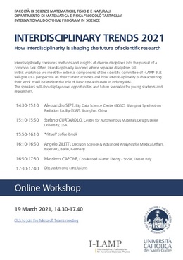 Workshop Interdisciplinary Trends 2021.jpg